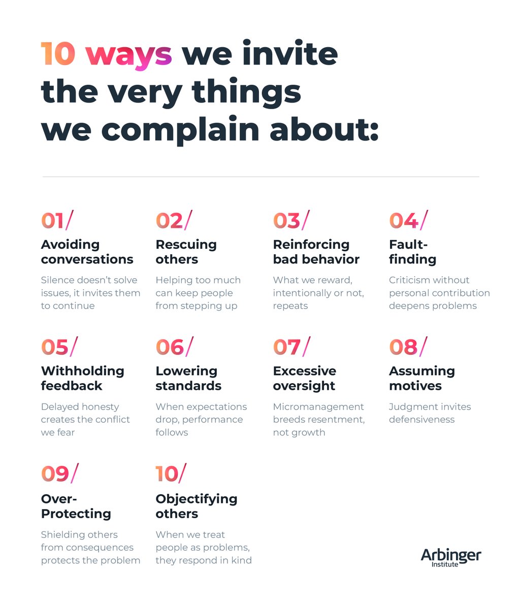 Arbinger tweet media