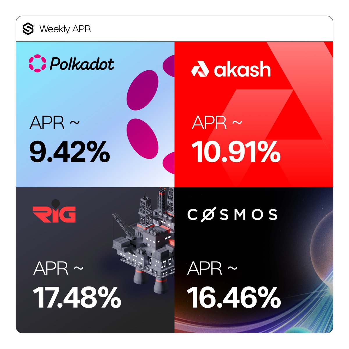 Simply Staking ⚫️🟠 tweet media