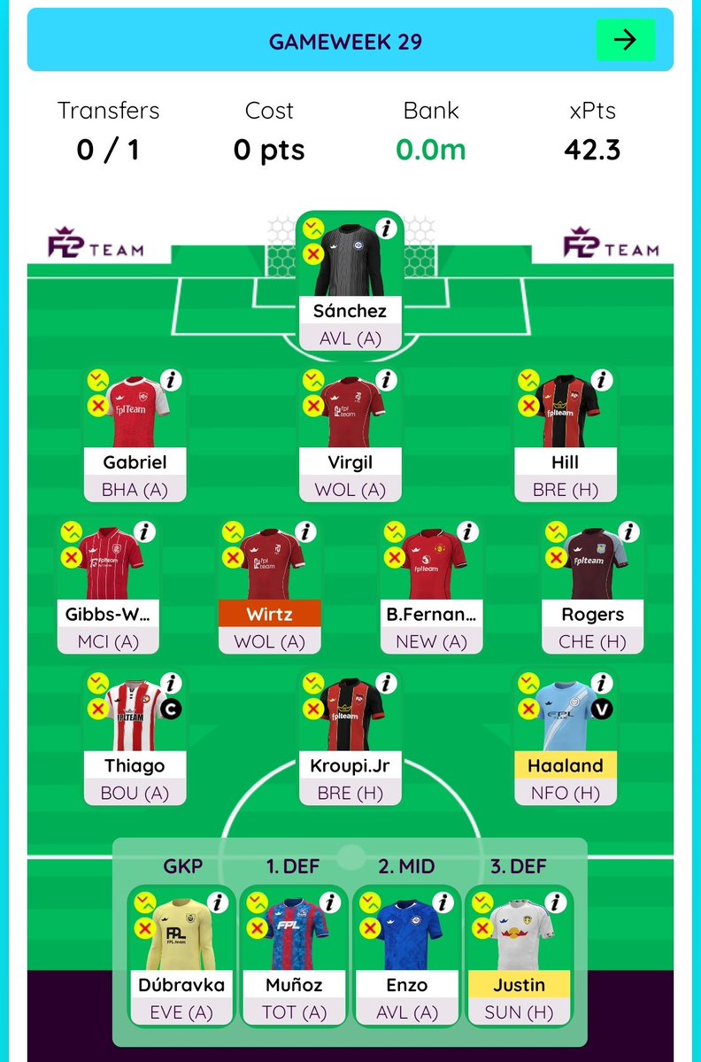 Fpl Abir tweet media