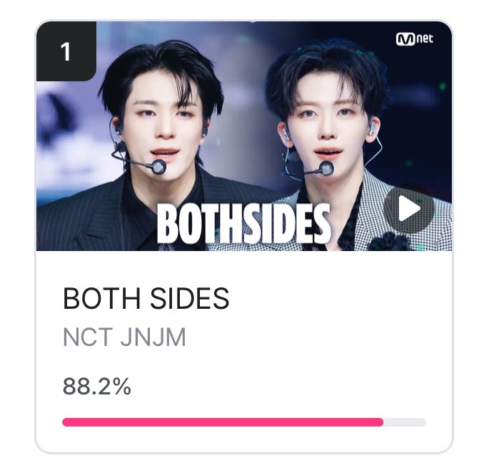 น้ำพักน้ำแรงตลอด 4+1 วันประสบผลสำเร็จ 👏🏻 เอาถ้วยรางวัลแรกมาให้ยูนิตสองเจกับ both sides ได้แล้วค่ะ 🏆🥳

จะมีประกาศอย่างเป็นทางการอีกครั้งระหว่างรายการ M Countdown วันพฤหัสบดีนี้ 🩵

#โหวตเพื่อเจโน่แจมิน