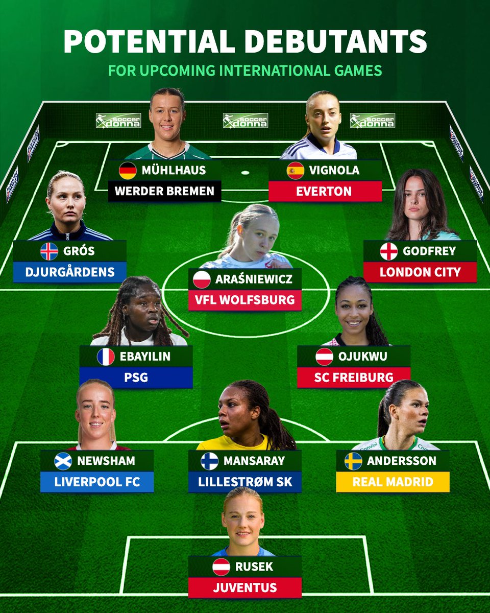 Soccerdonna tweet media