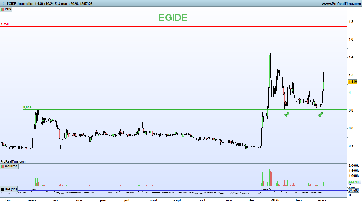 Nicolas Chéron tweet media