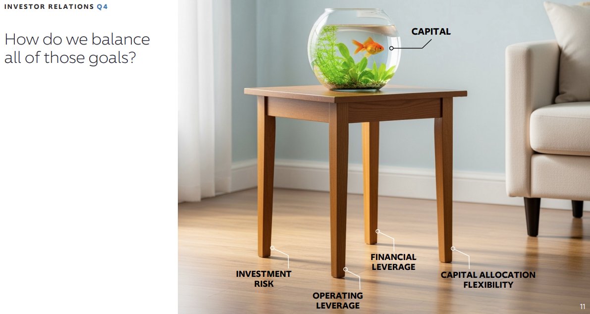 Modern Major Generalist tweet media