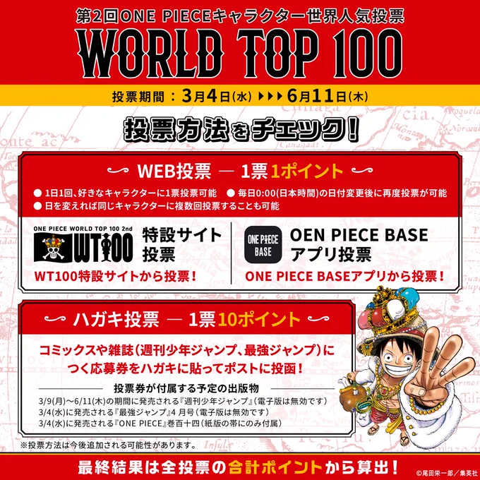ONE PIECE スタッフ【公式】/ Official on X