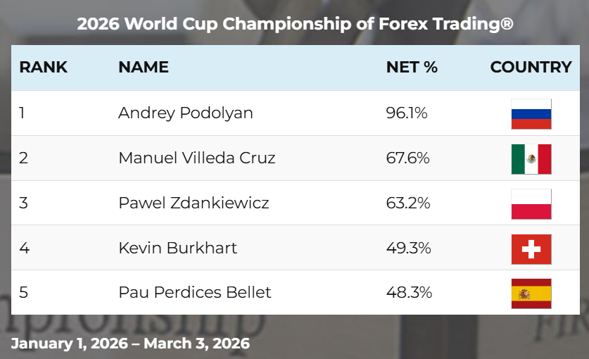 Solidny Trader tweet media