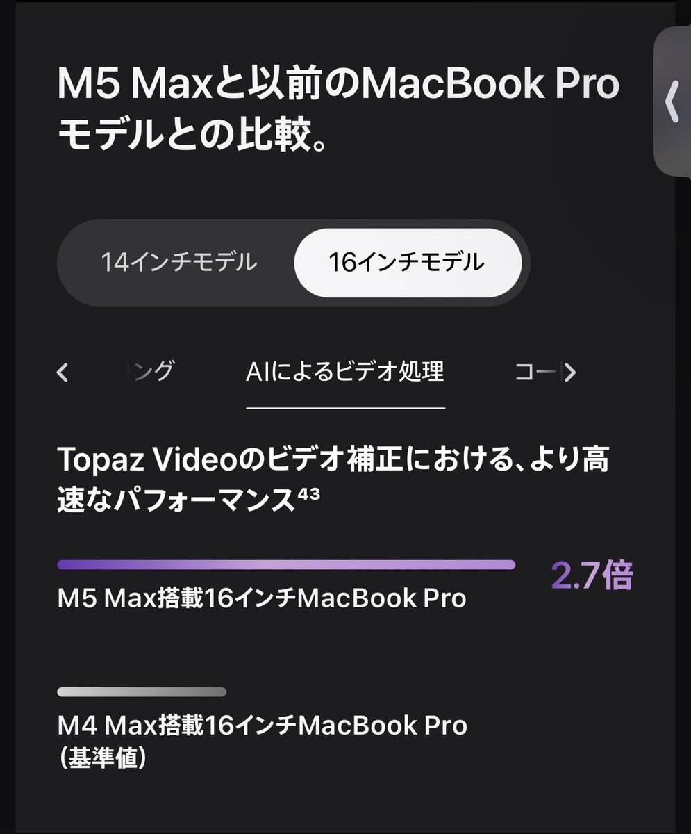 これは今から買うのはM5一択だなぁ…