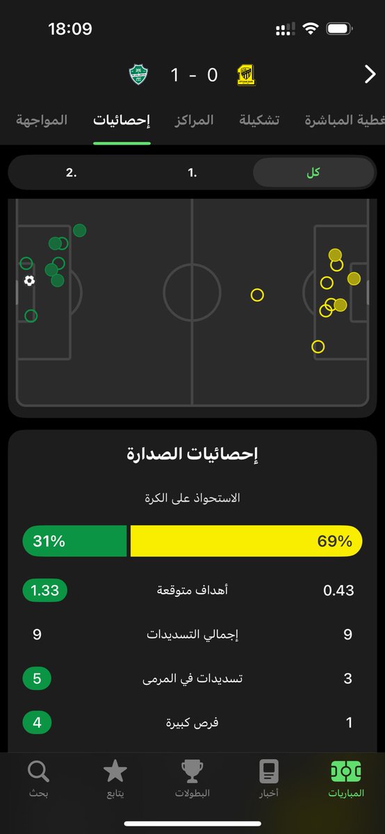 atangana tweet media