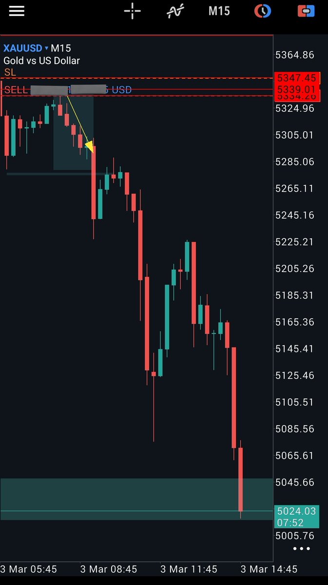 VISSIONTRADESS👁️🦅👁️ tweet media