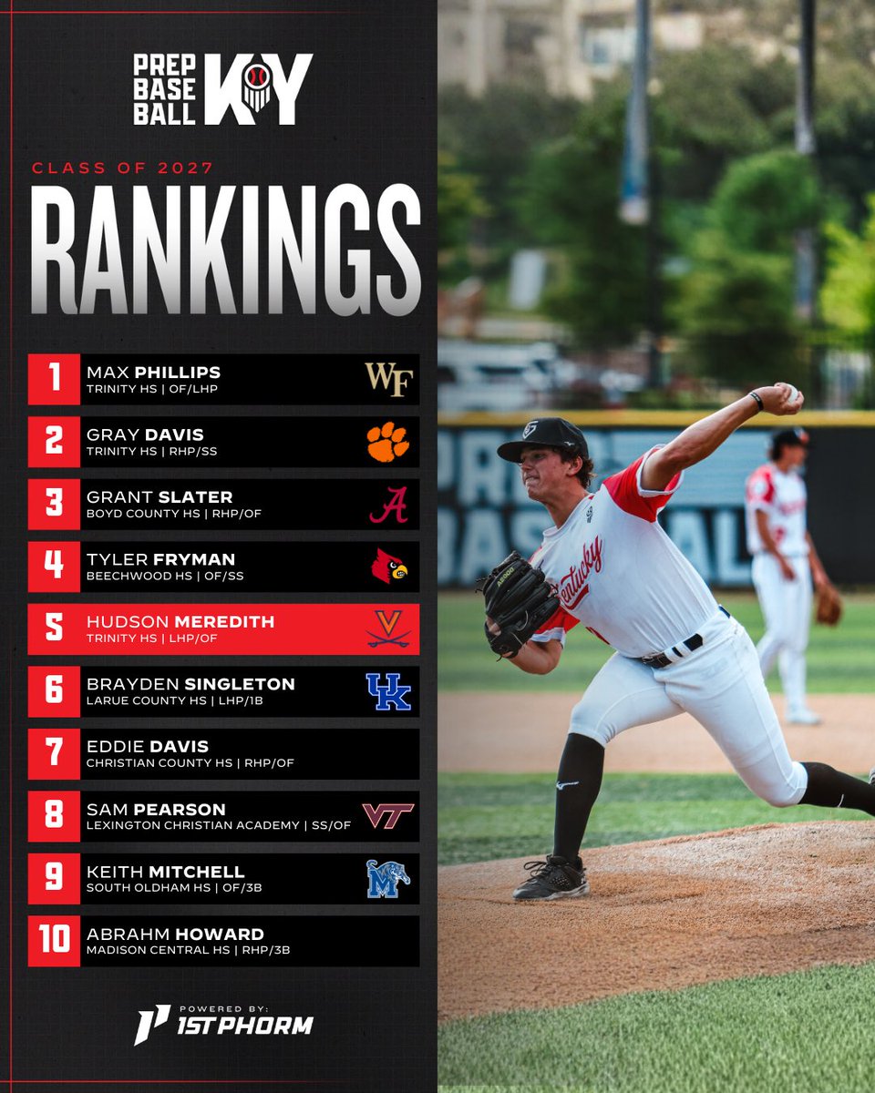 Prep Baseball Kentucky tweet media