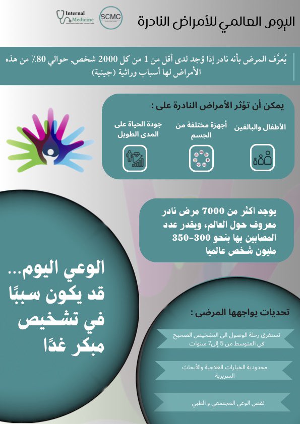 نادي الطب الباطني | Internal Medicine Club tweet media