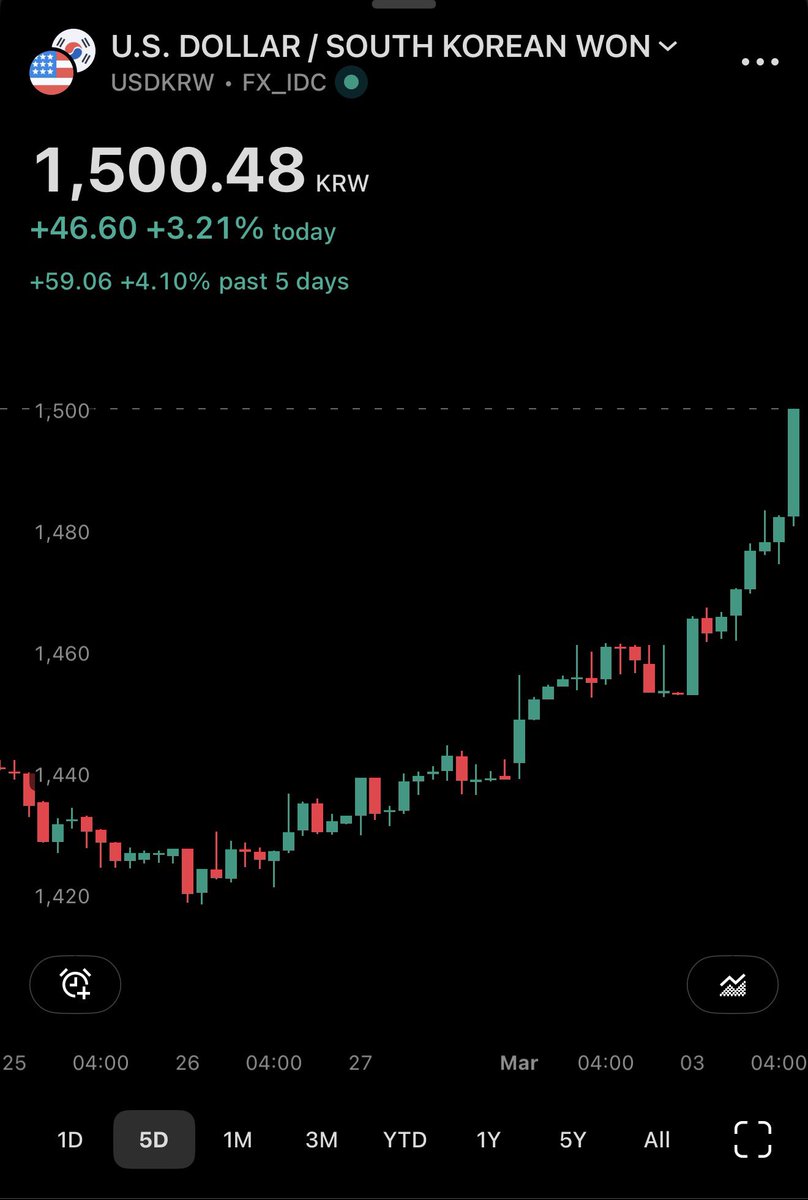 MAGA Guardian🇺🇸 tweet media