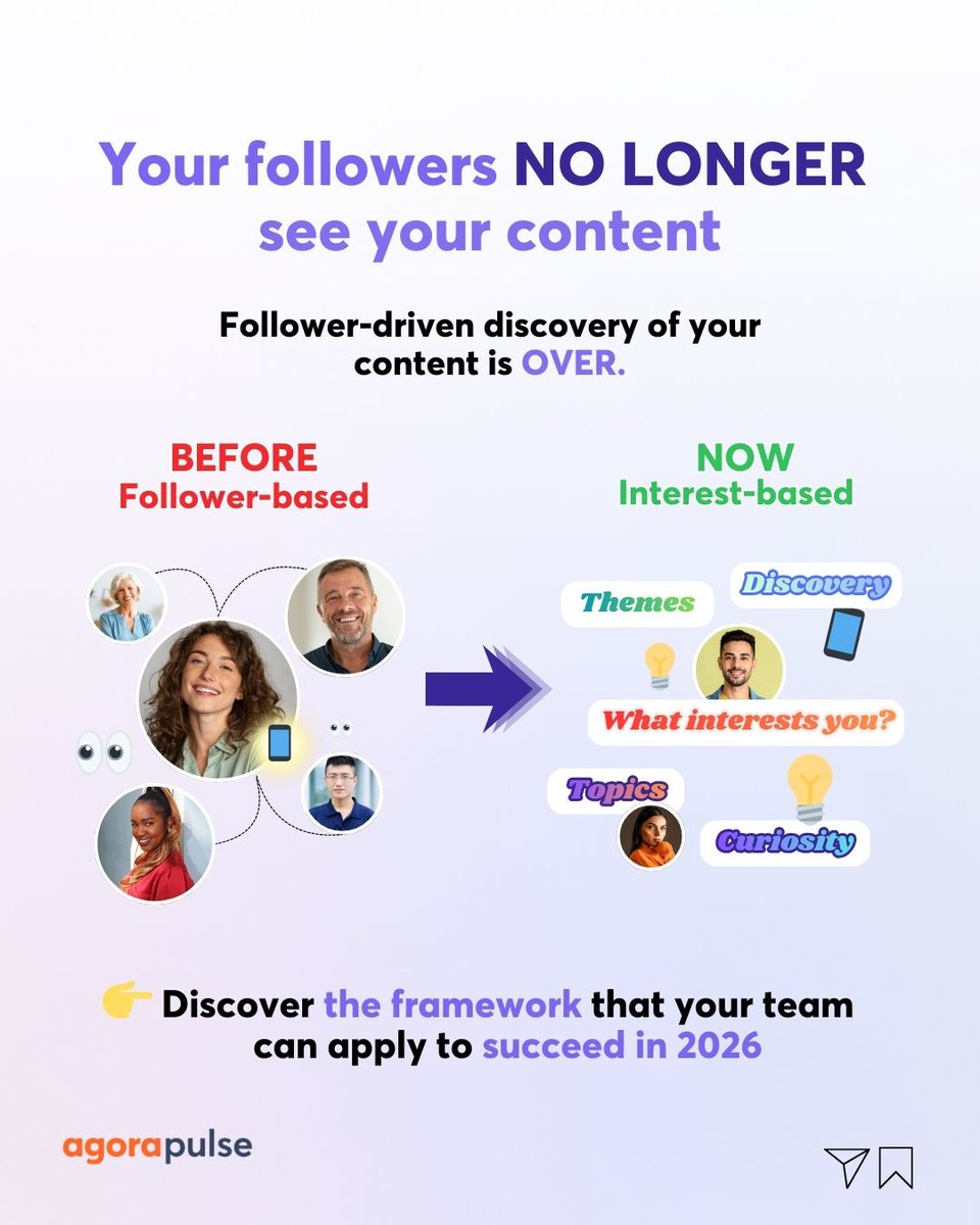 Agorapulse tweet media