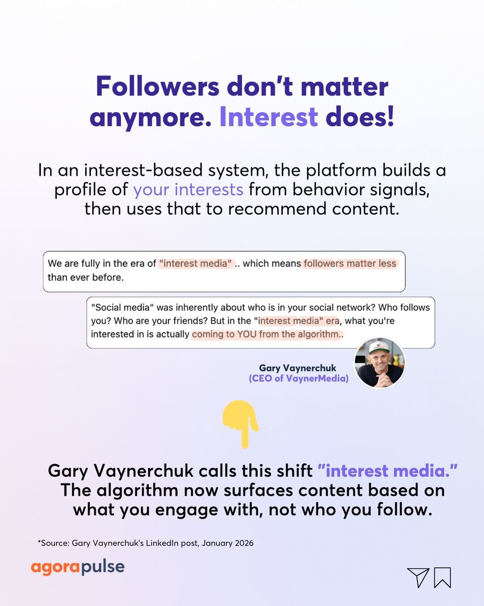 Agorapulse tweet media