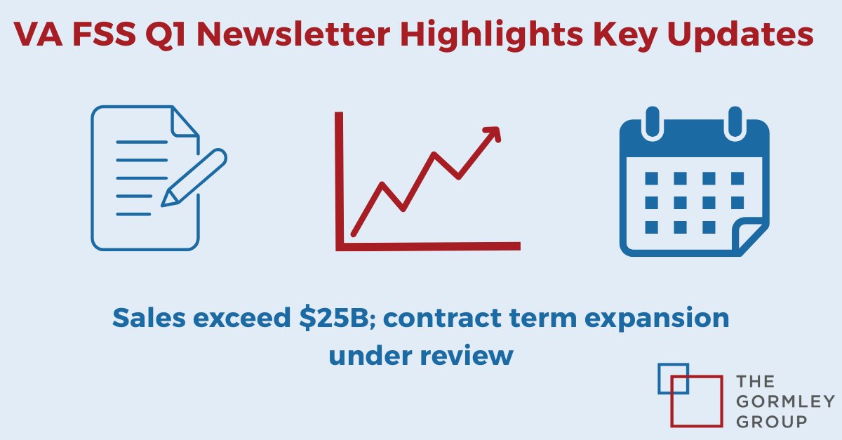 The Gormley Group GSA Schedule Consultants tweet media