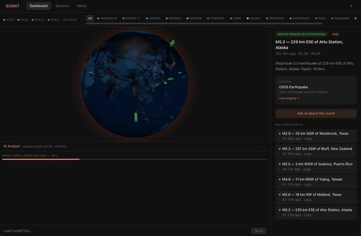francip's tweet photo. Hacked some small stuff last night. Needs a bit more work, so internal access only for now. But the idea is that this is a fully in-browser "situation monitoring" console, complete with an AI to help understand stuff. https://t.co/AzBp4CuJbo