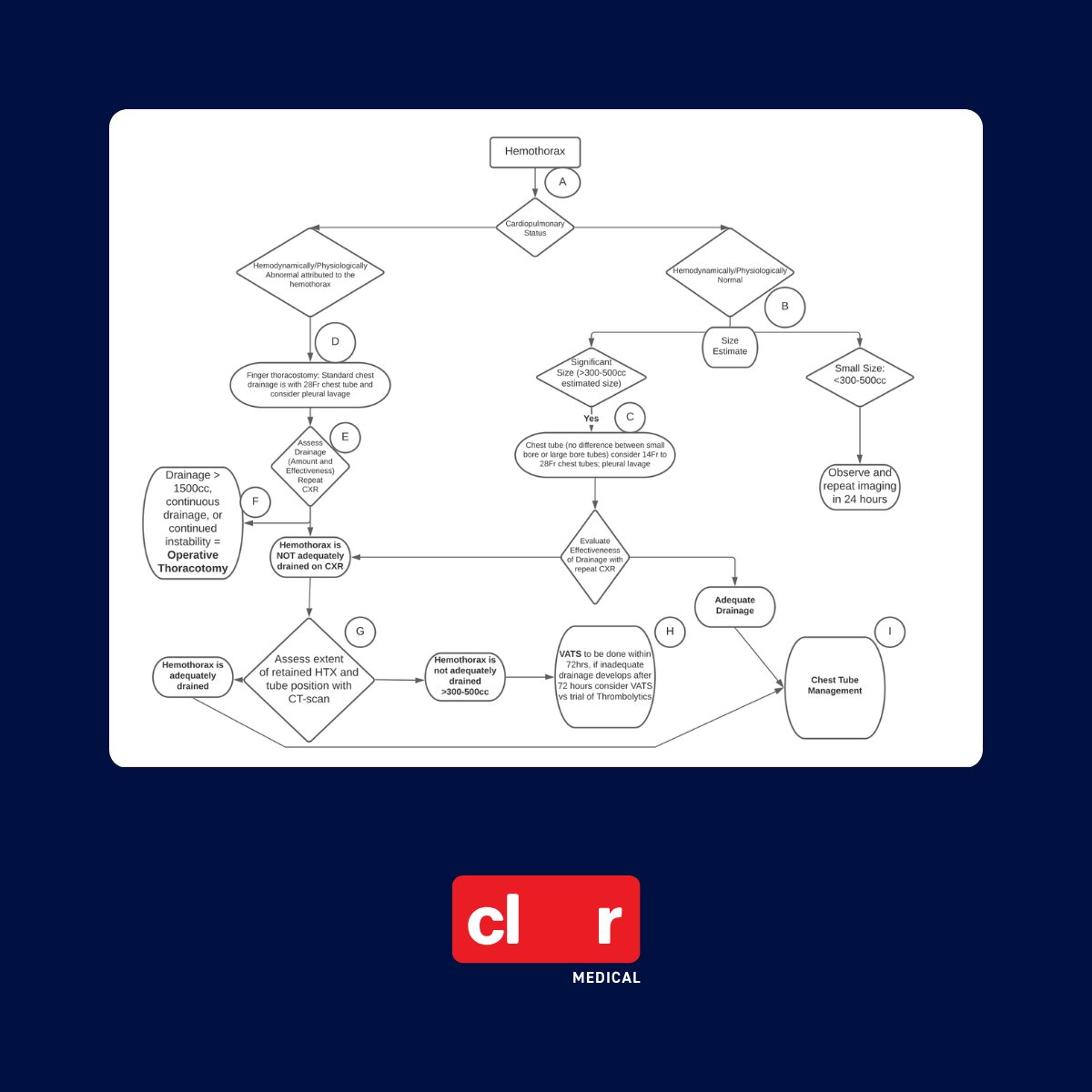 CLR Medical tweet media