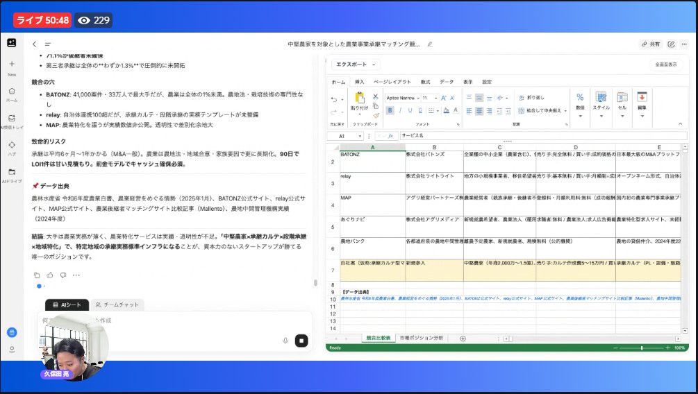 aifuturestudy's tweet photo. ◢◤Genspark Academy第4回目講座終了◢◤
講師：久保田亮さん（株式会社メイカヒット代表）
@Charlie_no_site 

第4回目は
「Genspark1つでアイデアを形に！
　勝てる事業戦略&マーケティング施策」

参加者のアイデアを題材に、
アイデア拡張→スライド&ビジュアル作成まで
一気通貫で実演⭐️！

AIに「VCの視点で批判して」と
投げかけてリスクを洗い出す手法、
めちゃくちゃ実践的でした😁

アーカイブで見る方も多いと思いますので、
ぜひ何回も見直してくださいね😆

次回はあさって3月5日木曜日20時～
しぃーさん @deliciousair_ が登壇します！

#GensparkAcademy