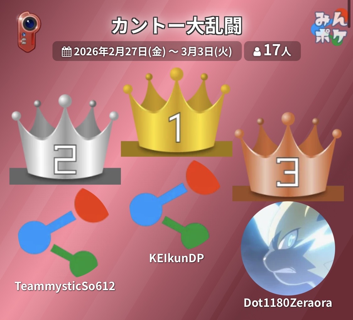 みんポケPvP tweet media