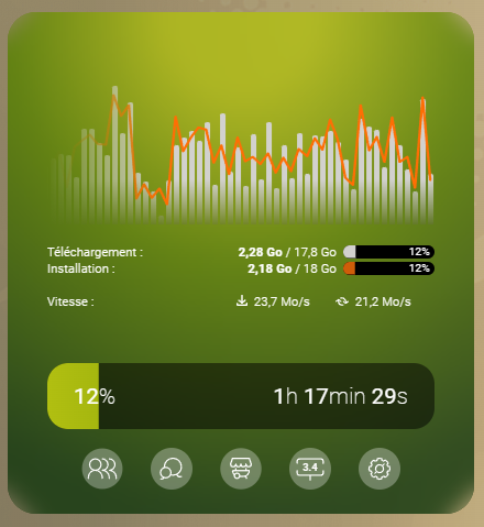 Humility - Pierre tweet media