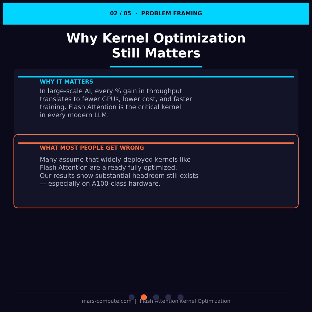 savenhe's tweet photo. Think your AI kernels are maxed out? We just boosted Flash Attention 2 throughput by 51% on A100s. Even the hyper-optimized FA3 on H200 got a 1-4% lift with our automated tuning. The performance ceiling is higher than you think. #DeepLearning #AI #A100 #H200 #CUDA #mars-compute https://t.co/wO9ABXqv3w