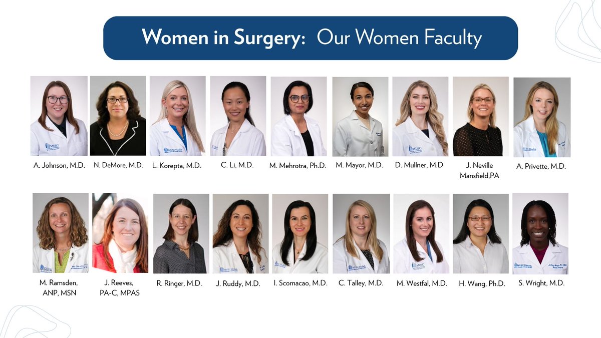 MUSC Department of Surgery tweet media