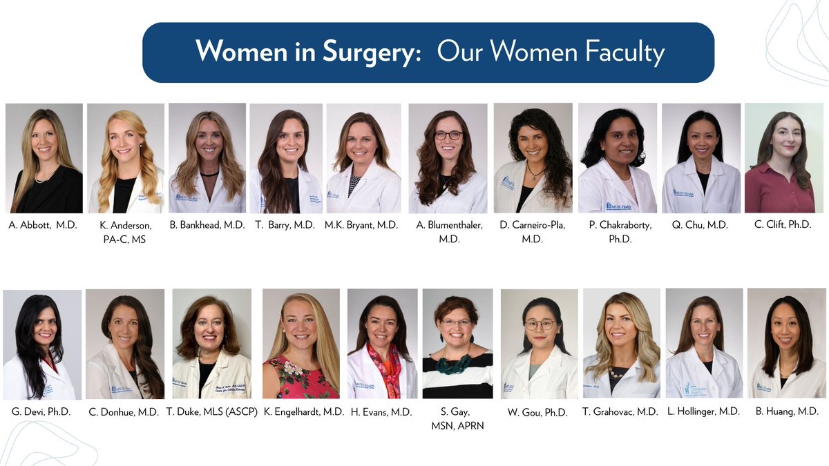 MUSC Department of Surgery tweet media