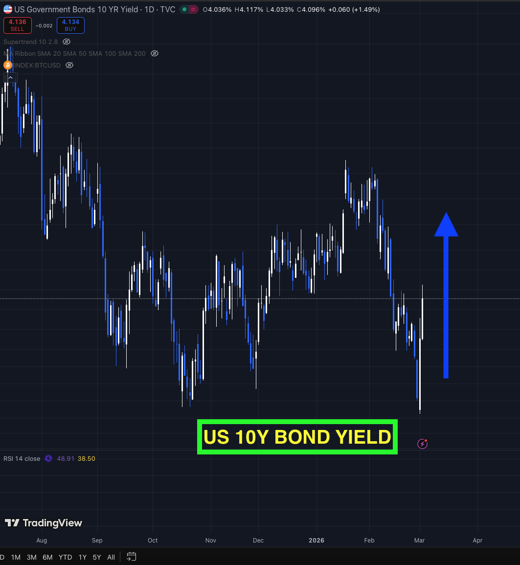 Luke Morgan | Money Without Permission tweet media