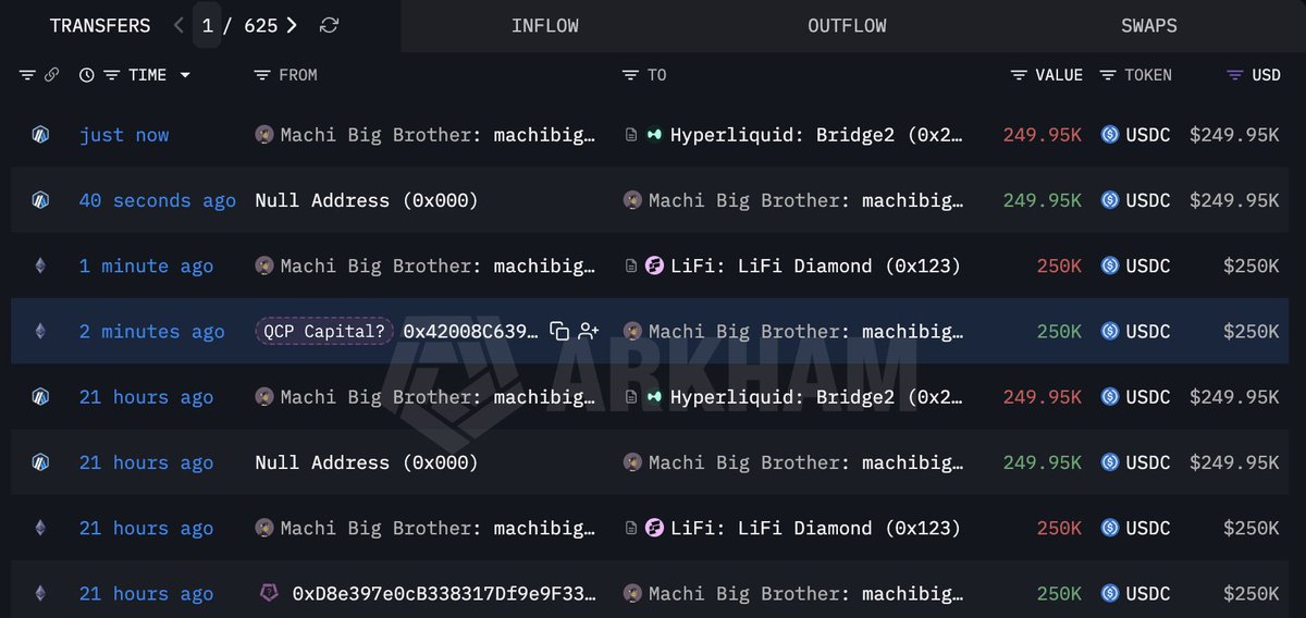 Lookonchain tweet media
