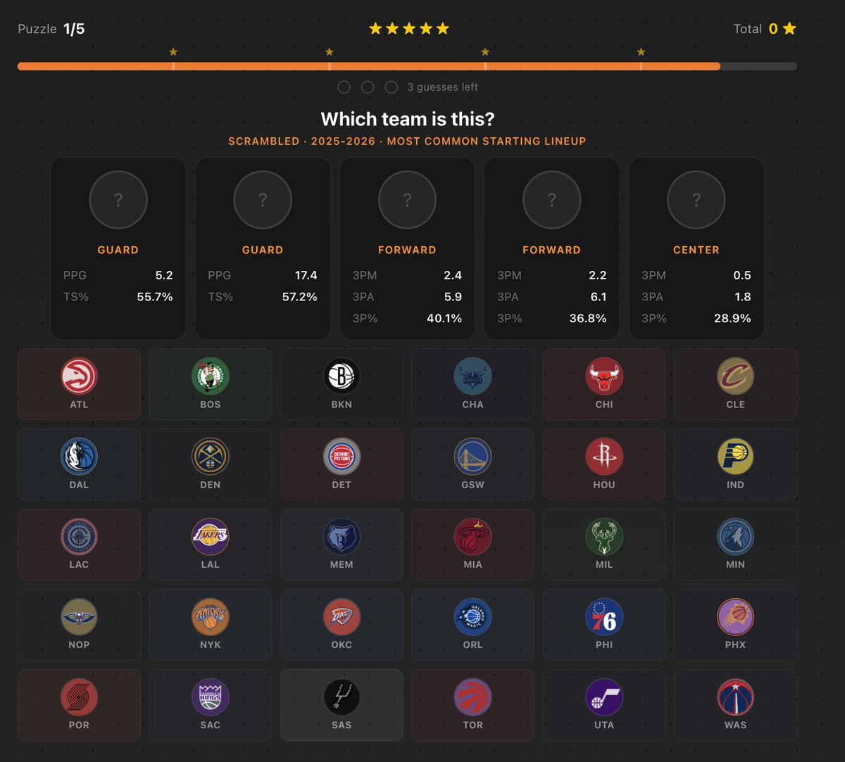 Hoopology tweet media