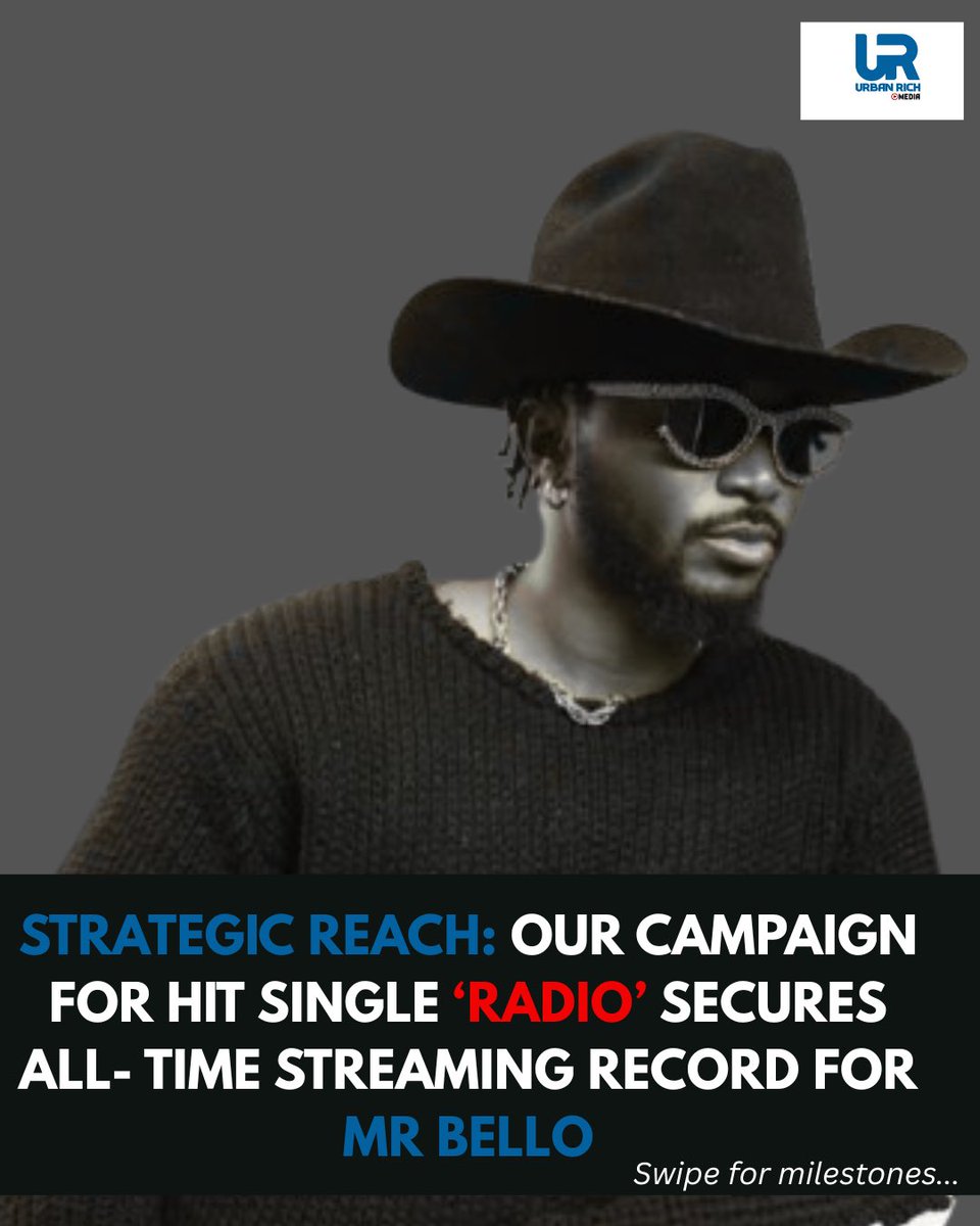 urbanrichmedia's tweet photo. “Radio” didn’t just play… it RAN the airwaves 📡

Campaign wrapped for Mr Bello and the results are too sweet not to share

Spotify push + playlist placements + influencer rollouts = real impact.

🎧 60k streams in 4 weeks
🏆 His most streamed song ever
#urbanrichmedia #mrbello https://t.co/rACU7BAT5Q