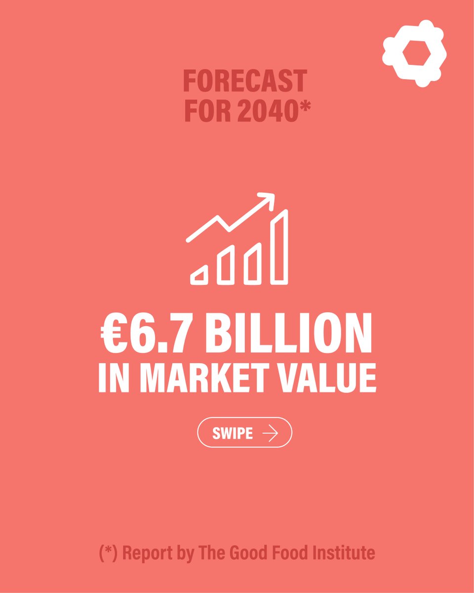 BioTech Foods tweet media