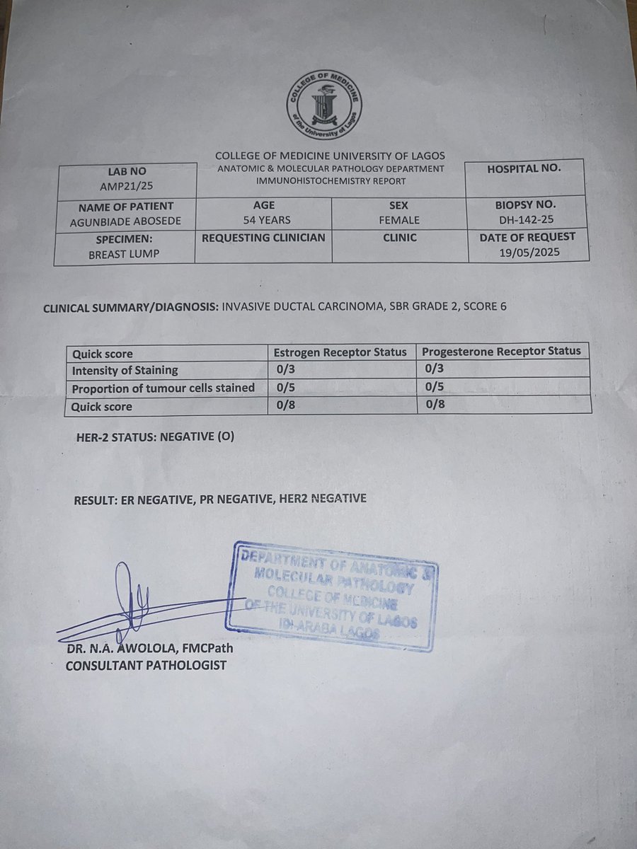I spoke about my mum’s breast cancer battle here last year and then I went quiet.
Not because it got better. Not because the fight ended. But because I got tired  physically, financially, and mentally. Tired of explaining. Tired of asking. Tired of trying to stay strong.
The