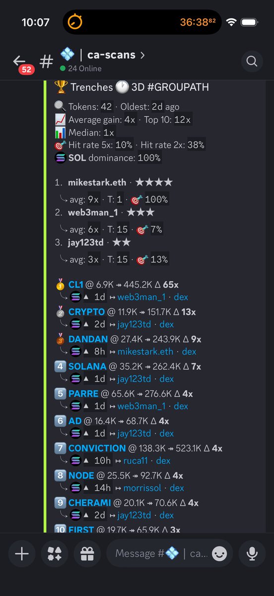 Trench Callers tweet media