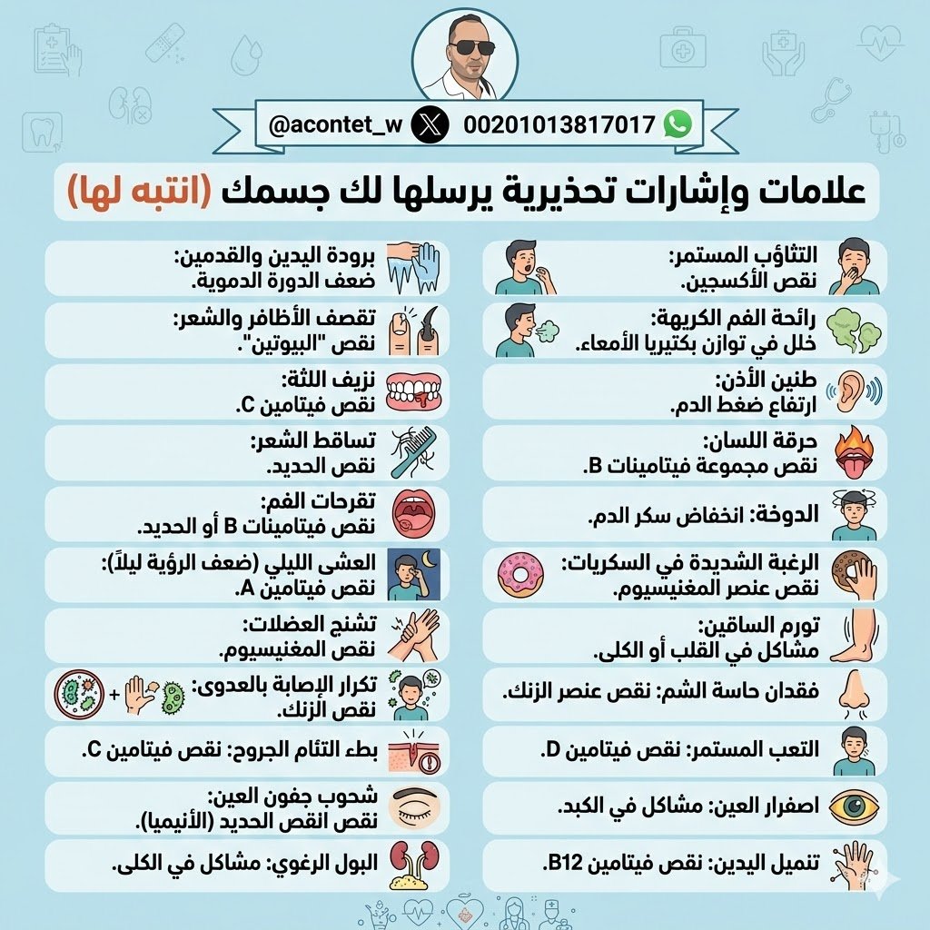 ✂️علامات وإشارات تحذيرية يرسلها لك جسمك (انتبه لها):