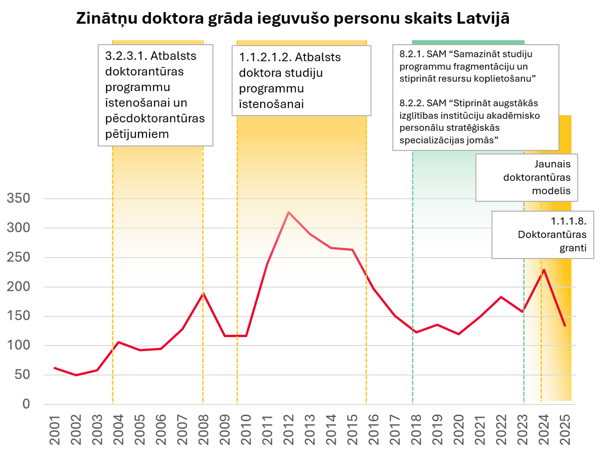 Ingus Pērkons tweet media