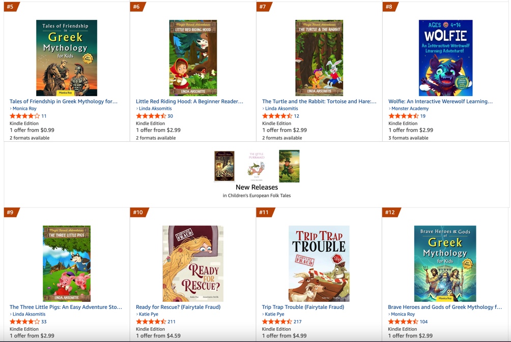 aksomitis's tweet image. I'm thrilled to share that 3 Magic Forest Adventures-easy chapter ebooks-are in the top 9 best sellers on Amazon's category of Children's European Folk Tales! 

Get your copies at: amzn.to/4l2Vm2e

#kidlit #kidsbooks #readingisfun #childrensbooks
