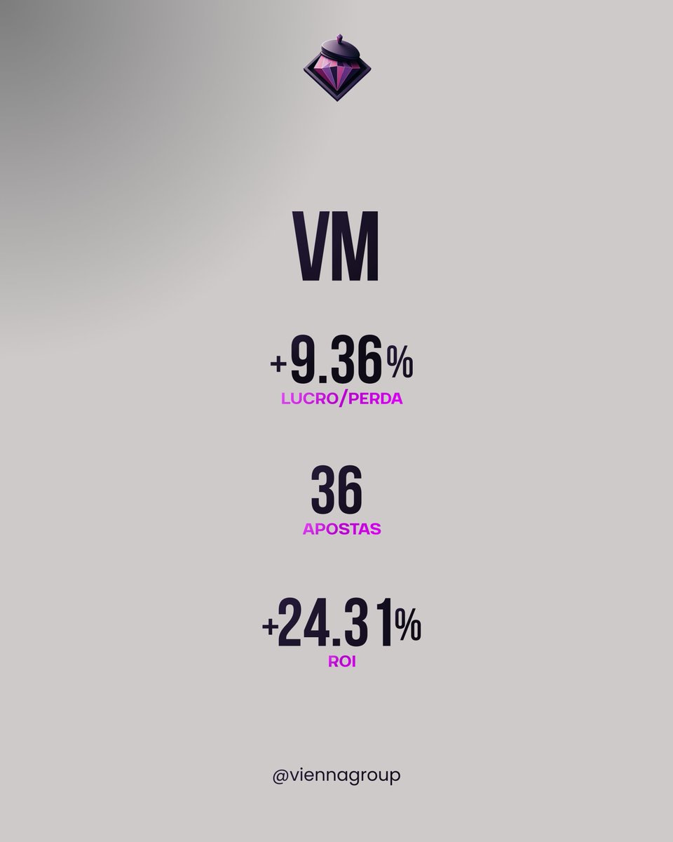 Vienna - Betting Group tweet media