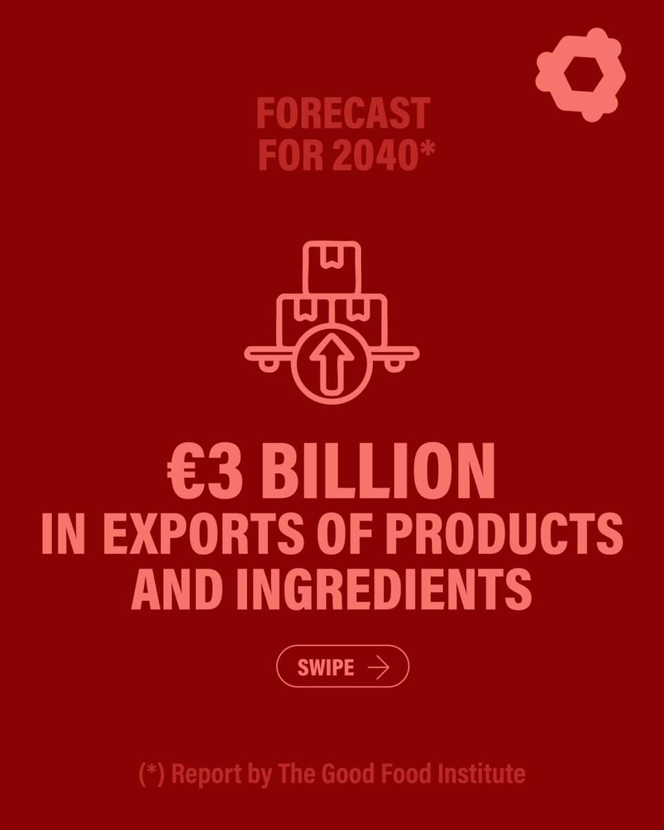 BioTech Foods tweet media