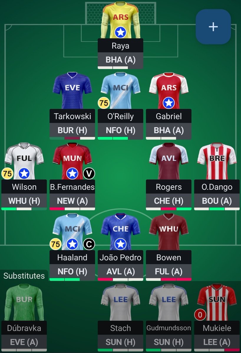 FPL Zh0u (Joe) 🇲🇾 tweet media