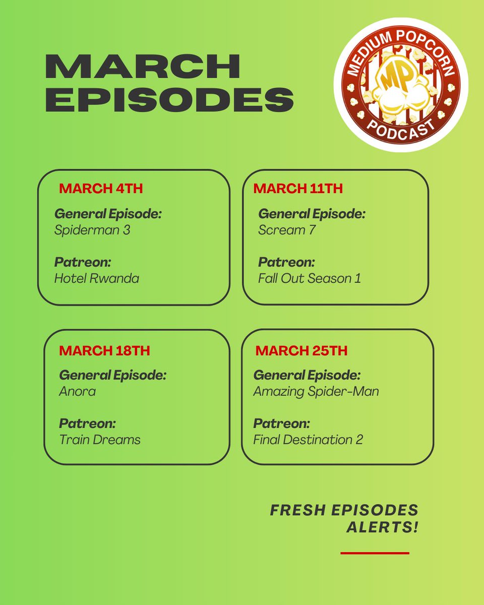 Medium Popcorn Podcast tweet media