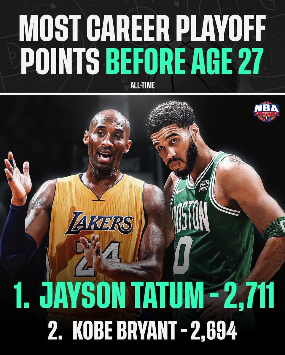 𝒃🏀 tweet media