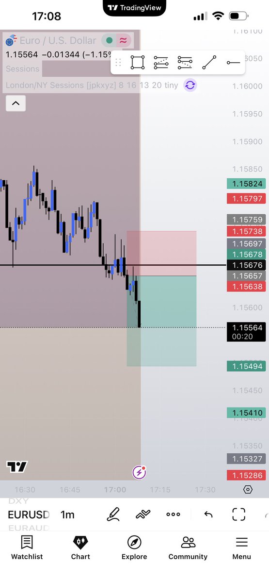 TheMarketTemper's tweet photo. Three entries today, three beautiful results🫶🏼✍️ 

#ForexTrading #DayTrading #GBPUSD #EURUSD https://t.co/q0gV8x8gCk