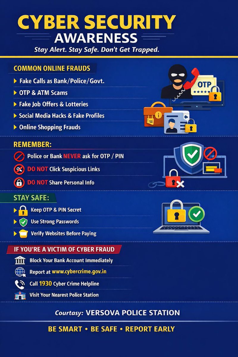 वर्सोवा पोलीस ठाणे – Versova PS Mumbai tweet media