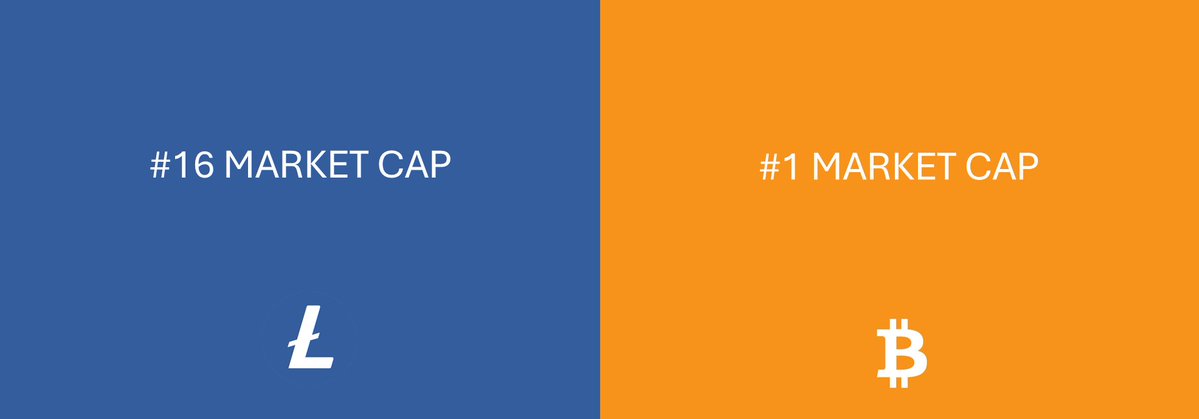 Luxxfolio Holdings tweet media