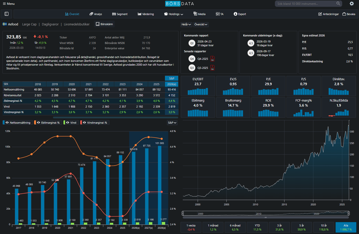 Petter Hedborg tweet media