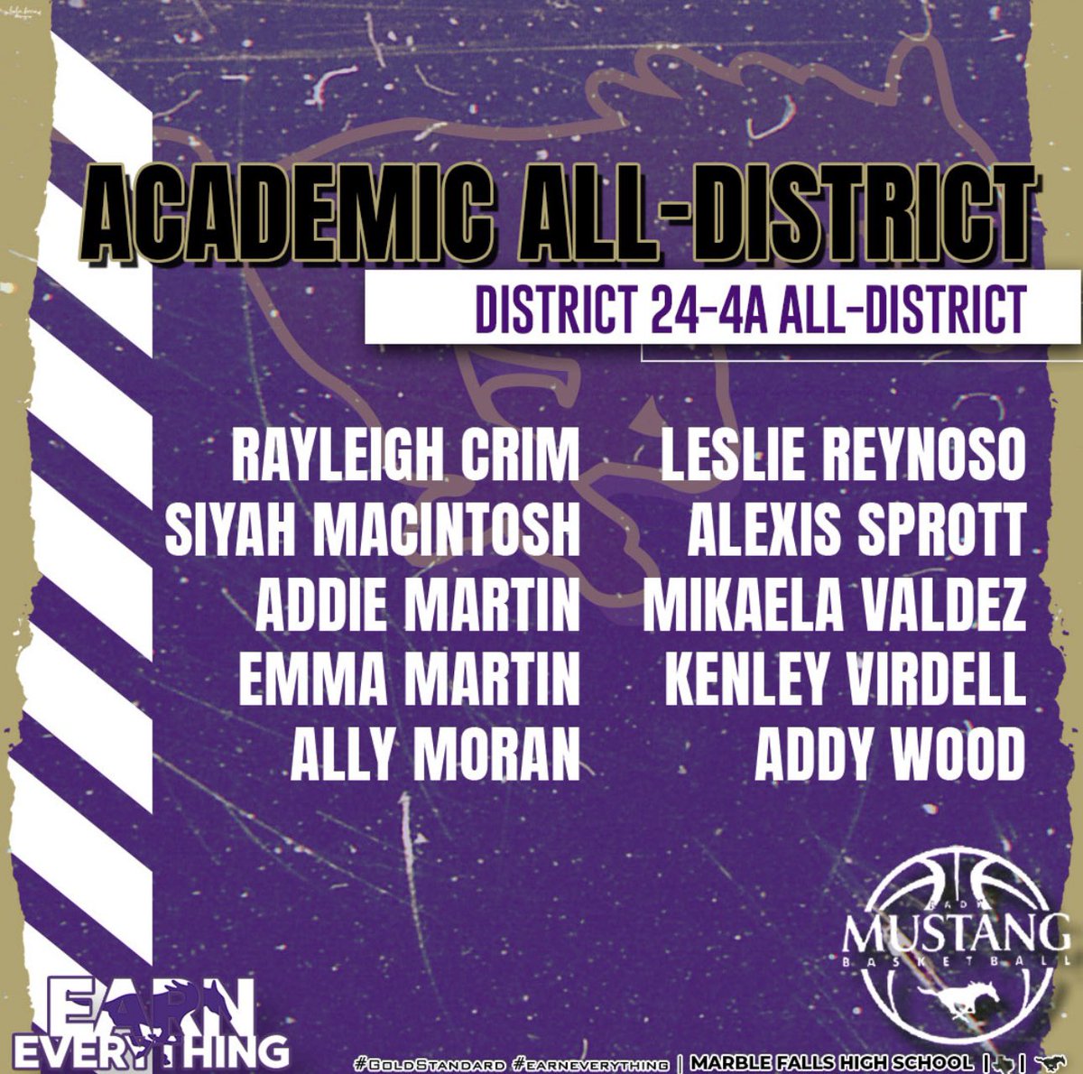 Marble Falls Lady Mustangs Basketball tweet media