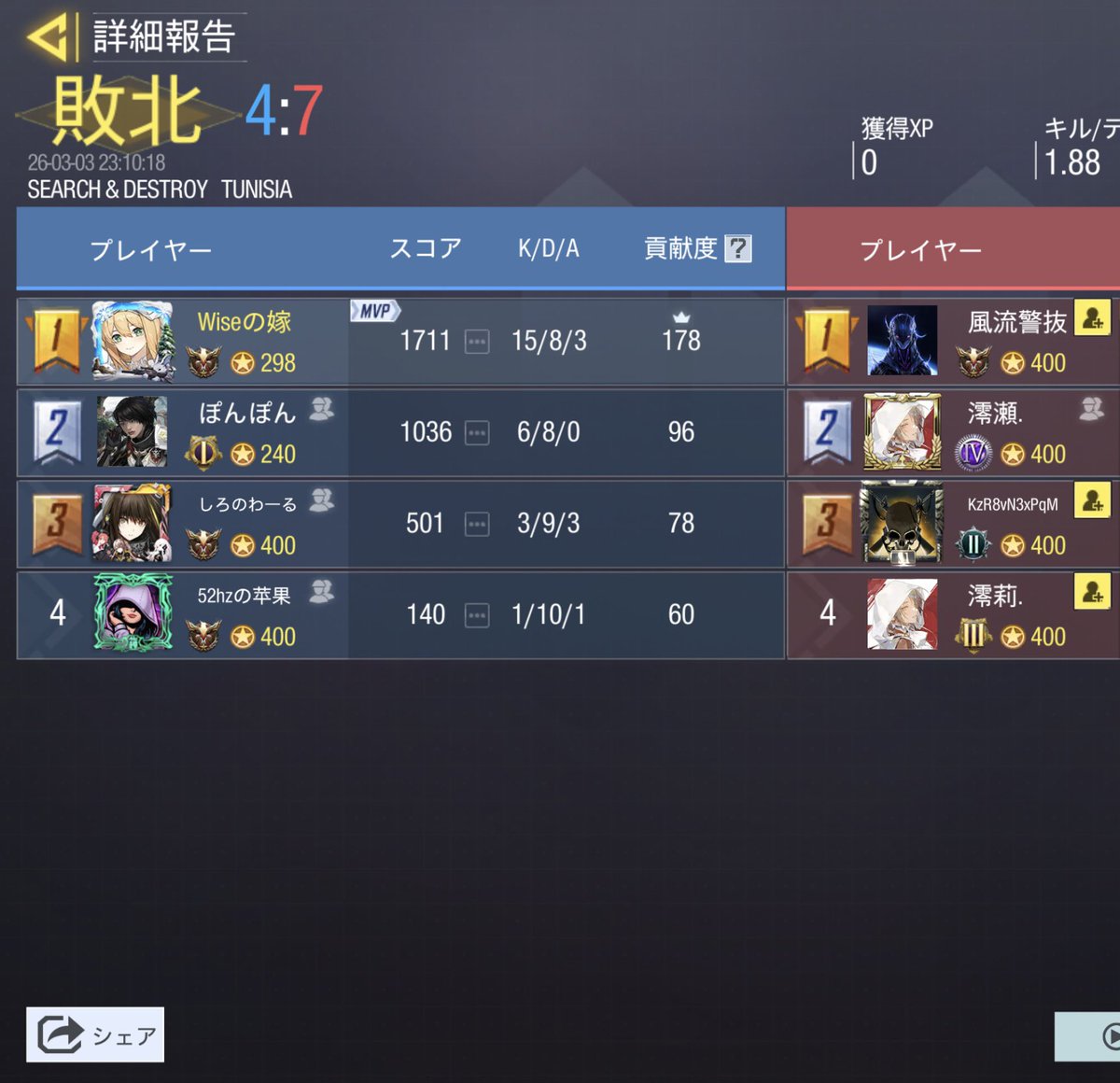 3月3日 22時〜

Aurelia(<a href="/team_jellyfish_/">Aurelia</a> )様

0-4 Lose

本日はありがとうございました
また機会がありましたらよろしくお願いいたします
