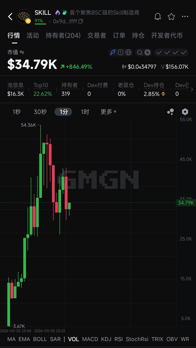 琦玉 Saitama |onepiece🏴‍☠️ tweet media