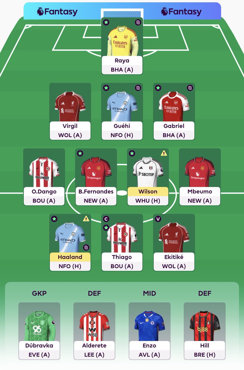 bluffpl's tweet photo. GW29 team 🔒

Rodon➡️VVD

680k🌎

Kinda hate the move because Liverpool have been so leaky at the back and it feels like his points have gone already, but it is a decided upgrade from my cheap back line and helps with BGW31.

Good luck y’all!🤠

#FPL #FPLCommunity https://t.co/nTKwGBkktB