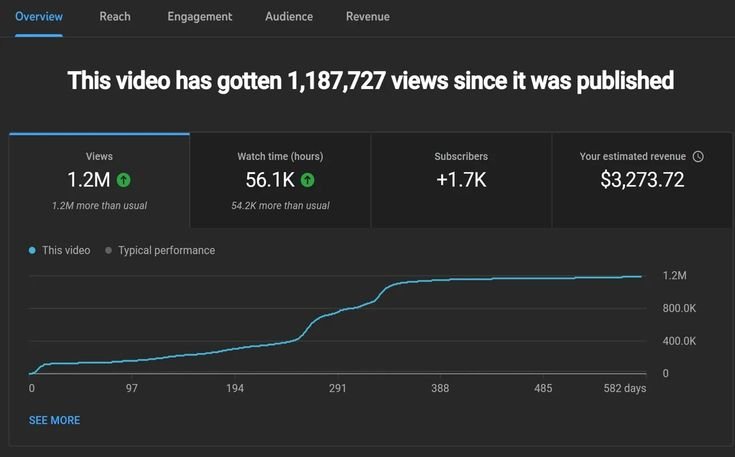 Timz George tweet media
